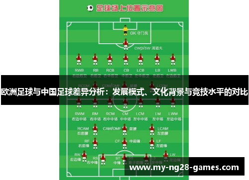 欧洲足球与中国足球差异分析：发展模式、文化背景与竞技水平的对比