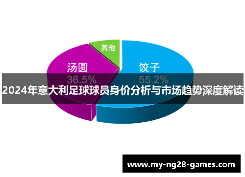 2024年意大利足球球员身价分析与市场趋势深度解读