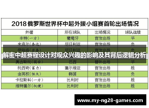 解密中超赛程设计对观众兴趣的影响及其背后逻辑分析