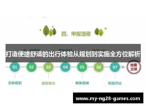 打造便捷舒适的出行体验从规划到实施全方位解析