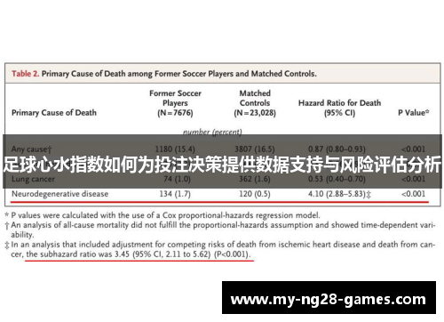 足球心水指数如何为投注决策提供数据支持与风险评估分析