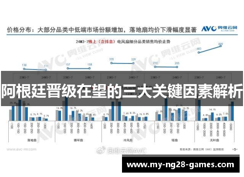 阿根廷晋级在望的三大关键因素解析