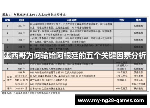 墨西哥为何输给阿根廷的五个关键因素分析