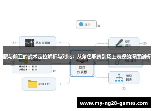腰与前卫的战术定位解析与对比：从角色职责到场上表现的深度剖析