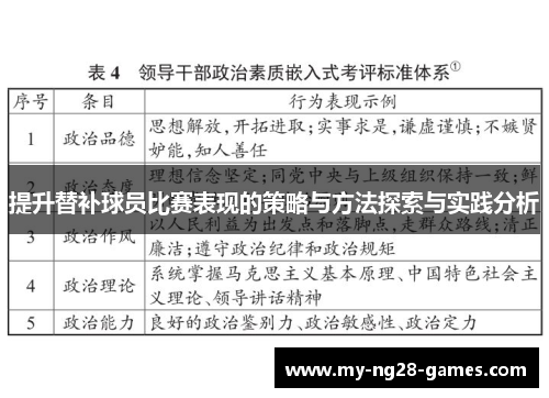 提升替补球员比赛表现的策略与方法探索与实践分析