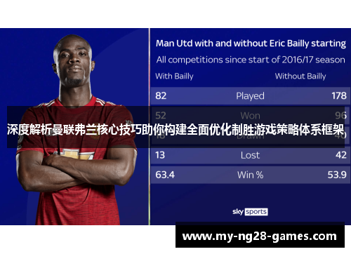 深度解析曼联弗兰核心技巧助你构建全面优化制胜游戏策略体系框架 深度解析曼联弗兰核心技巧助你构建全面优化制胜游戏策略体系框架