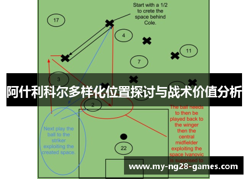 阿什利科尔多样化位置探讨与战术价值分析 阿什利科尔多样化位置探讨与战术价值分析